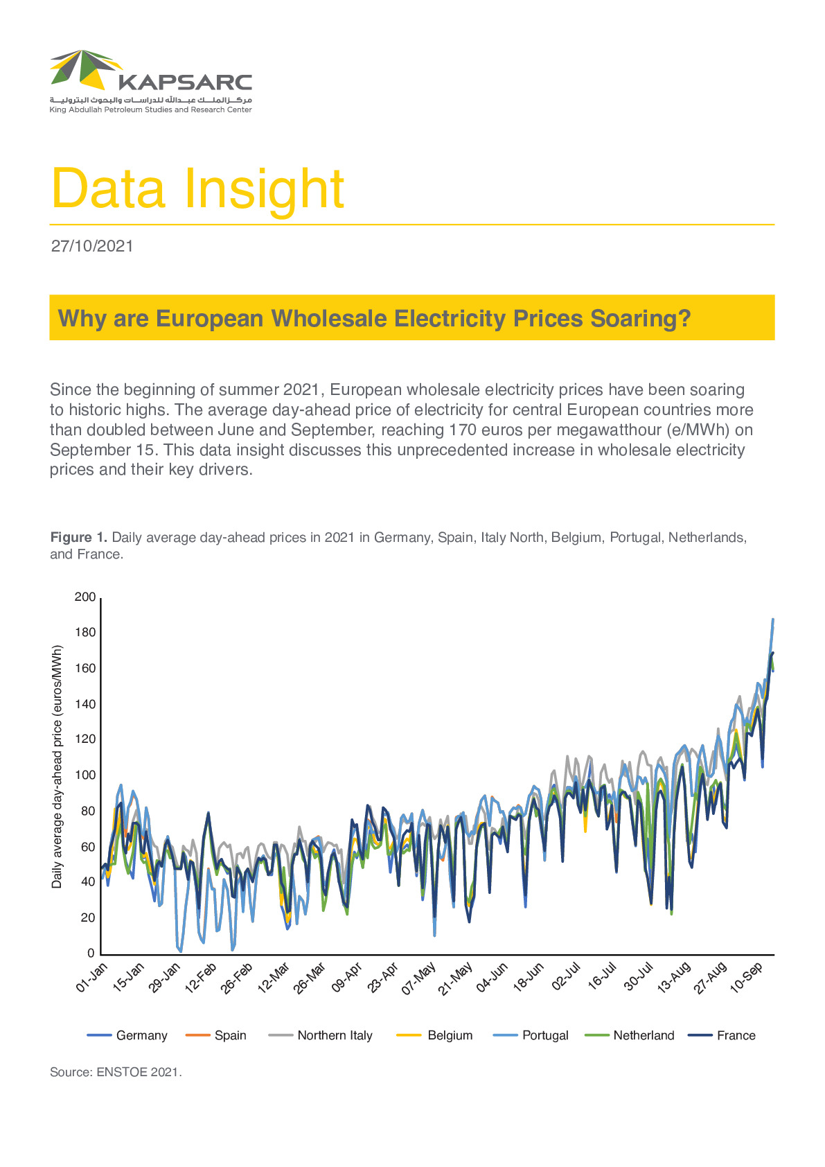 Why are European Wholesale Electricity Prices Soaring? (1)