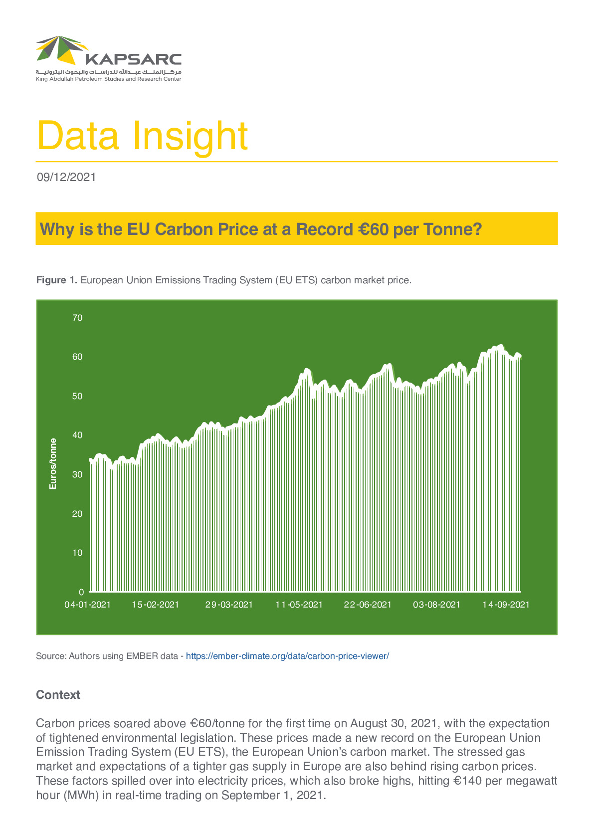 Why is the EU Carbon Price at a Record €60 per Tonne? (1)