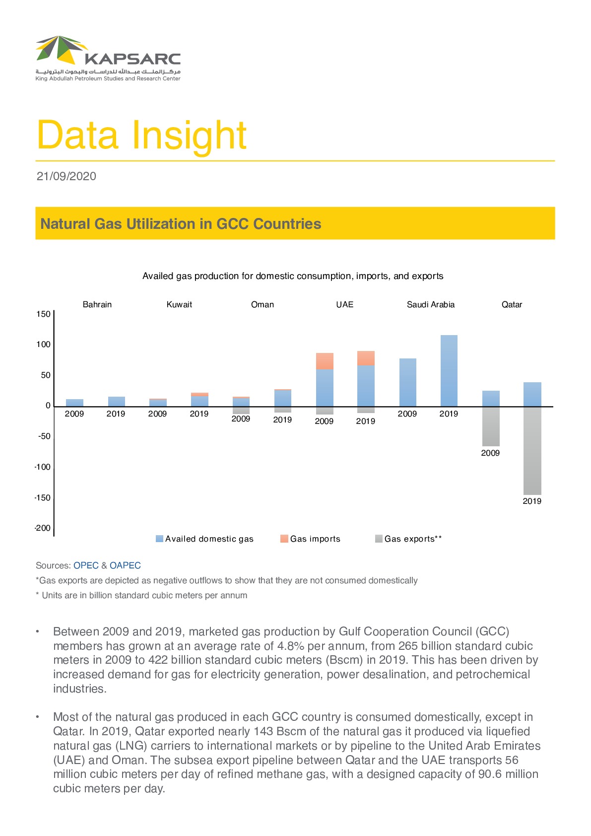 Natural Gas Utilization in GCC Countries (1)