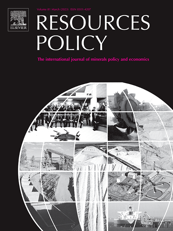 Oil Rents and Non-oil Economic Growth in CIS Oil Exporters. The Role of Financial Development